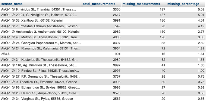 Screenshot 2025-03-12 at 6.42.06 PM