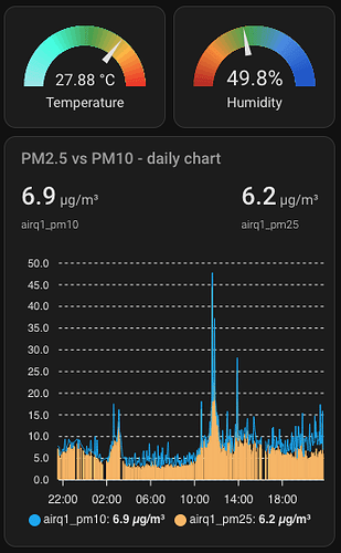 Screenshot 2025-06-29 at 9.44.09 PM
