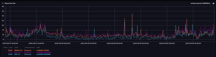 Screenshot 2025-08-08 at 5.25.33 PM