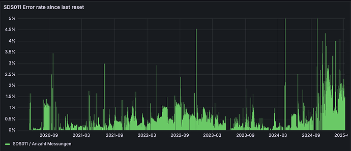 Screenshot 2025-03-09 at 13.26.23