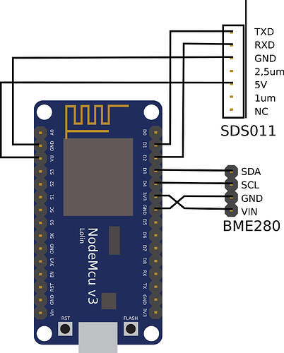 airrohr-wiring-sds011-bme280-sensor.community