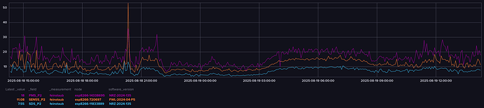 Screenshot 2025-08-19 at 2.17.41 PM