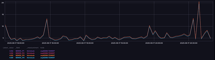 Screenshot 2025-08-17 at 8.51.06 PM