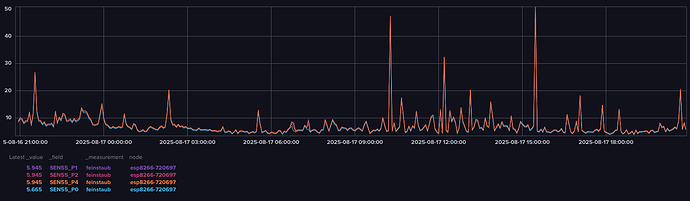 Screenshot 2025-08-17 at 8.51.24 PM